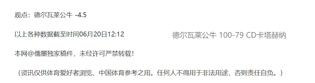 刻苦训练篮球时如何避免受伤的建议_1